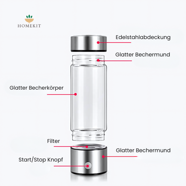 HydroZen - Erfrische Körper und Geist