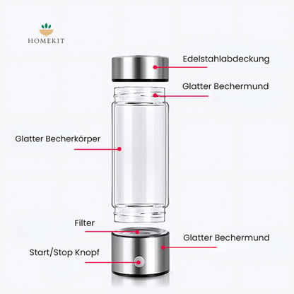 HydroZen - Erfrische Körper und Geist